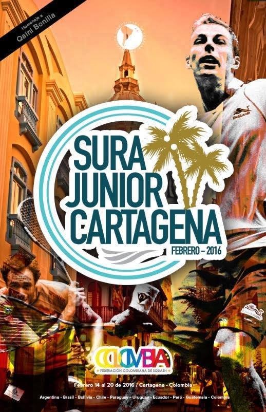 Resultados Sudamericano Junior