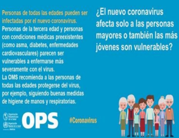 CORONAVIRUS (COVID-2019) – MEDIDAS DE PREVENCIÓN